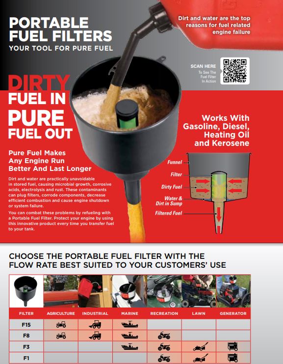 Hoppy Funnel: F8C Hopkins MFG Funnel With Built-In Filter