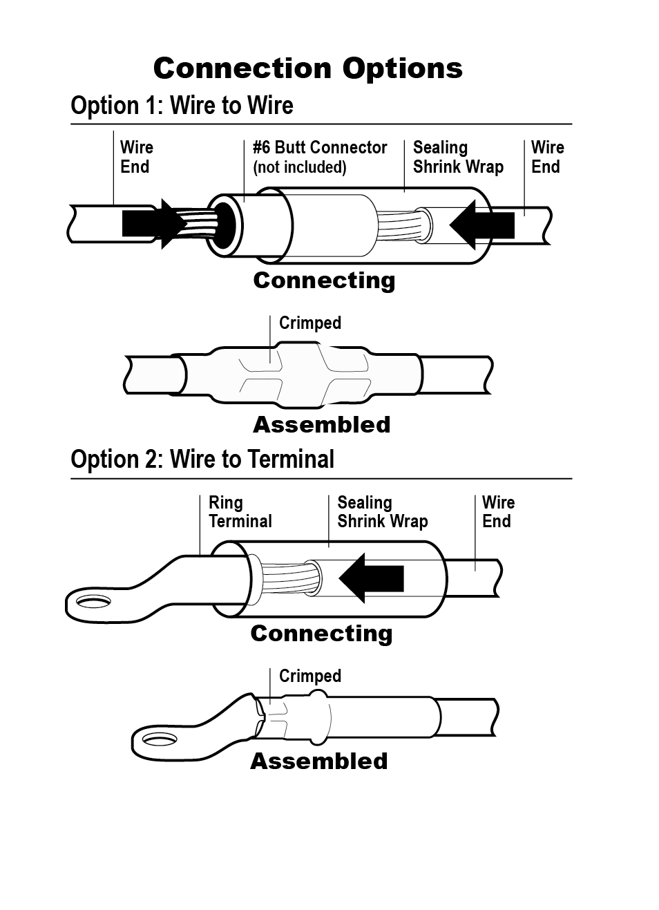Blue SEA CSA Approved Fuse Holder 5068-BSS - Maxi Inline
