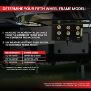 GEN-Y Hitch Limited Lifetime Warranty Fifth Wheel Trailer Hitch Pin Box GH-8101 - Nomad FW GN 1621 1116 1716