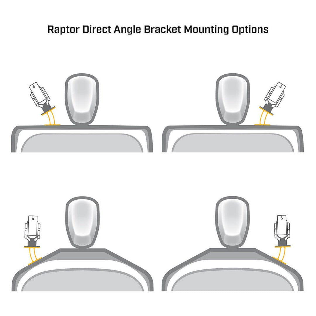 Minn Kota 1810376 Anchor System Mounting Bracket - White