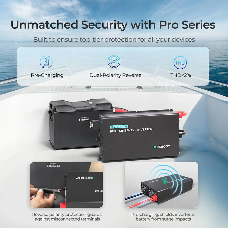 Renogy RIV1230P2-126-G1-US Power Inverter