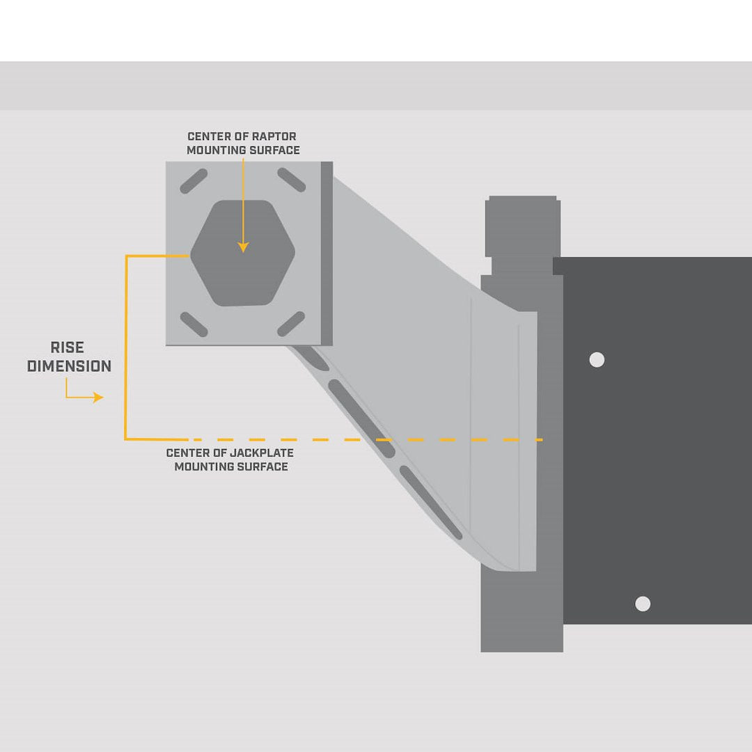 Minn Kota 1810363 Anchor System Mounting Bracket - Black