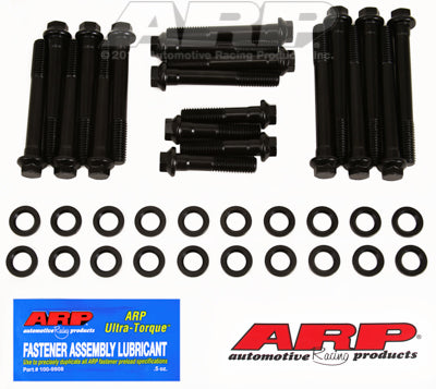 ARP 190-3608
