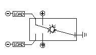 Sierramarine RK19070 Multi Purpose Switch