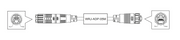 Furuno Offering Quality Design Ethernet Cable WRJ-ADP-05M - Adapter