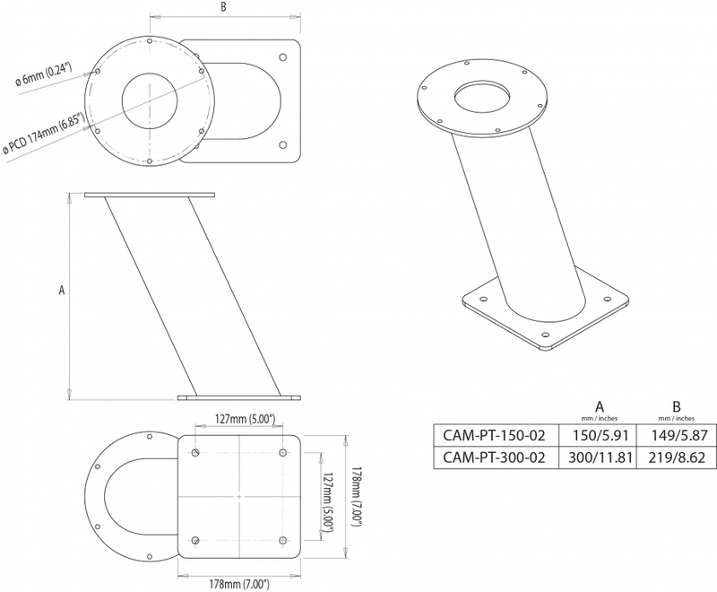 Scanstrut CAM-PT-150-02 Surveillance System Camera Mount
