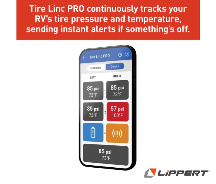 Lippert Comp 2024115904 Tire Pressure Monitoring System - TPMS Signal Booster