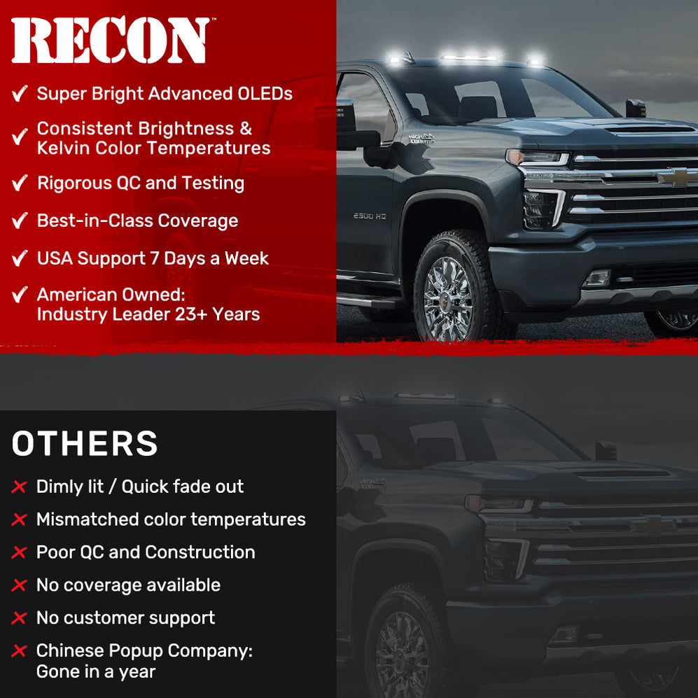 Recon Access Smoked Or Clear Lens Available Roof Marker Light 264158CLHPWH - Cab Lights