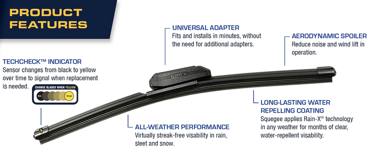 Rain X Limited Supplier Warranty Windshield Wiper Blade 5079277-3 - RX Transparency 20 5X1EA