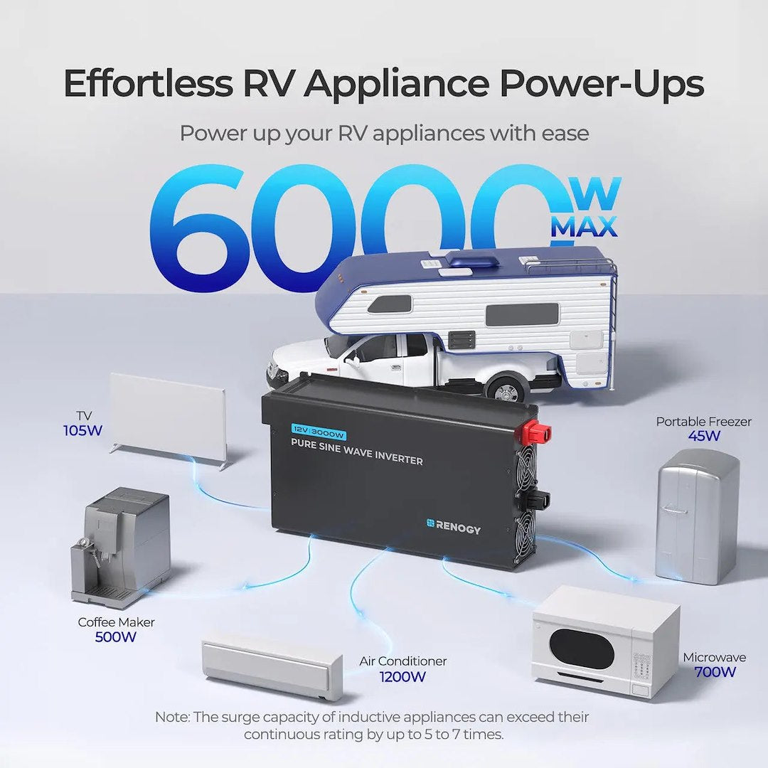 Renogy RIV1230P2-126-G1-US Power Inverter
