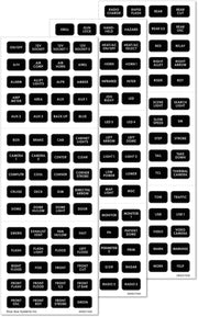 Blue SEA Reinforced Weatherproof Material Multi Purpose Label 7870-BSS - Small Kit EV Format 180 PK