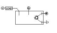 Sierramarine RK19010 Multi Purpose Switch