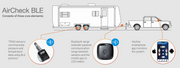 Schrader No Supplier Warranty Tire Pressure Monitoring System - TPMS Sensor Retrofit Kit 29500-2 - Aircheck Ble Trailer