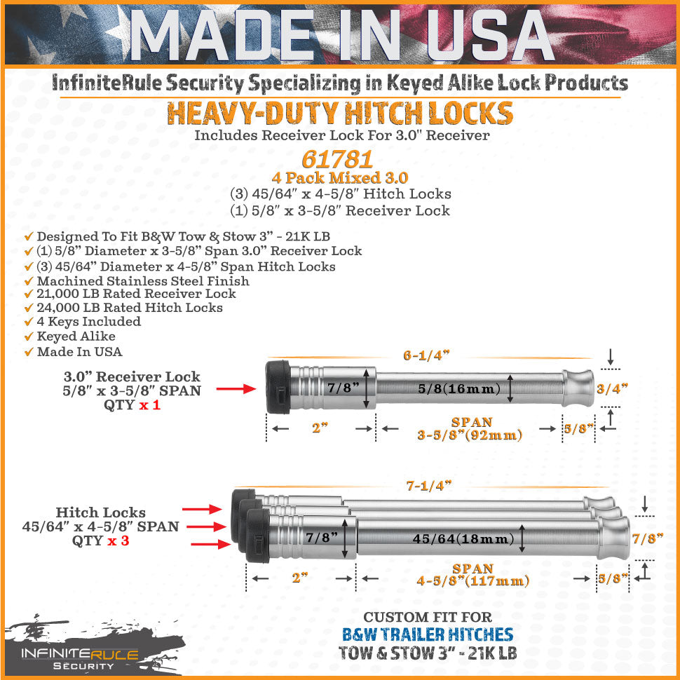 Infiniterule 61781-S Trailer Hitch Pin
