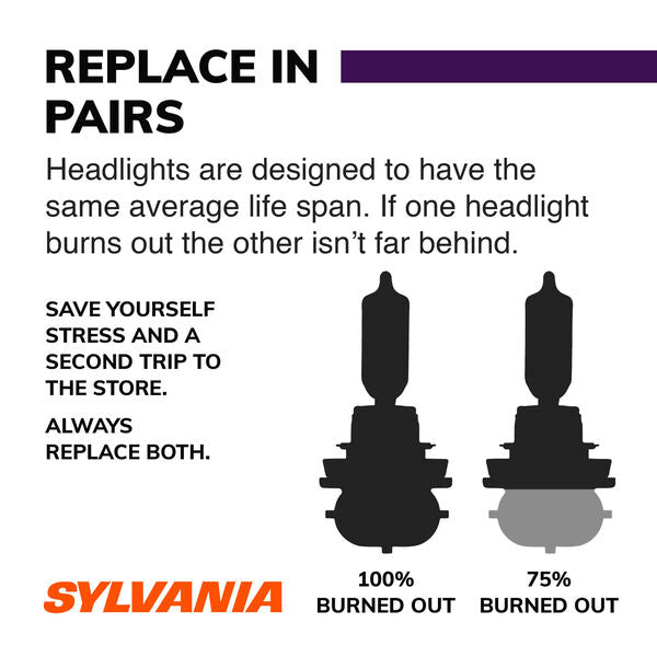 Sylvania Legal For On Road Use Headlight Bulb 9003XV.BP - 9003XV.BP EN-SP SKU