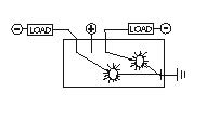 Sierramarine RK19050 Multi Purpose Switch