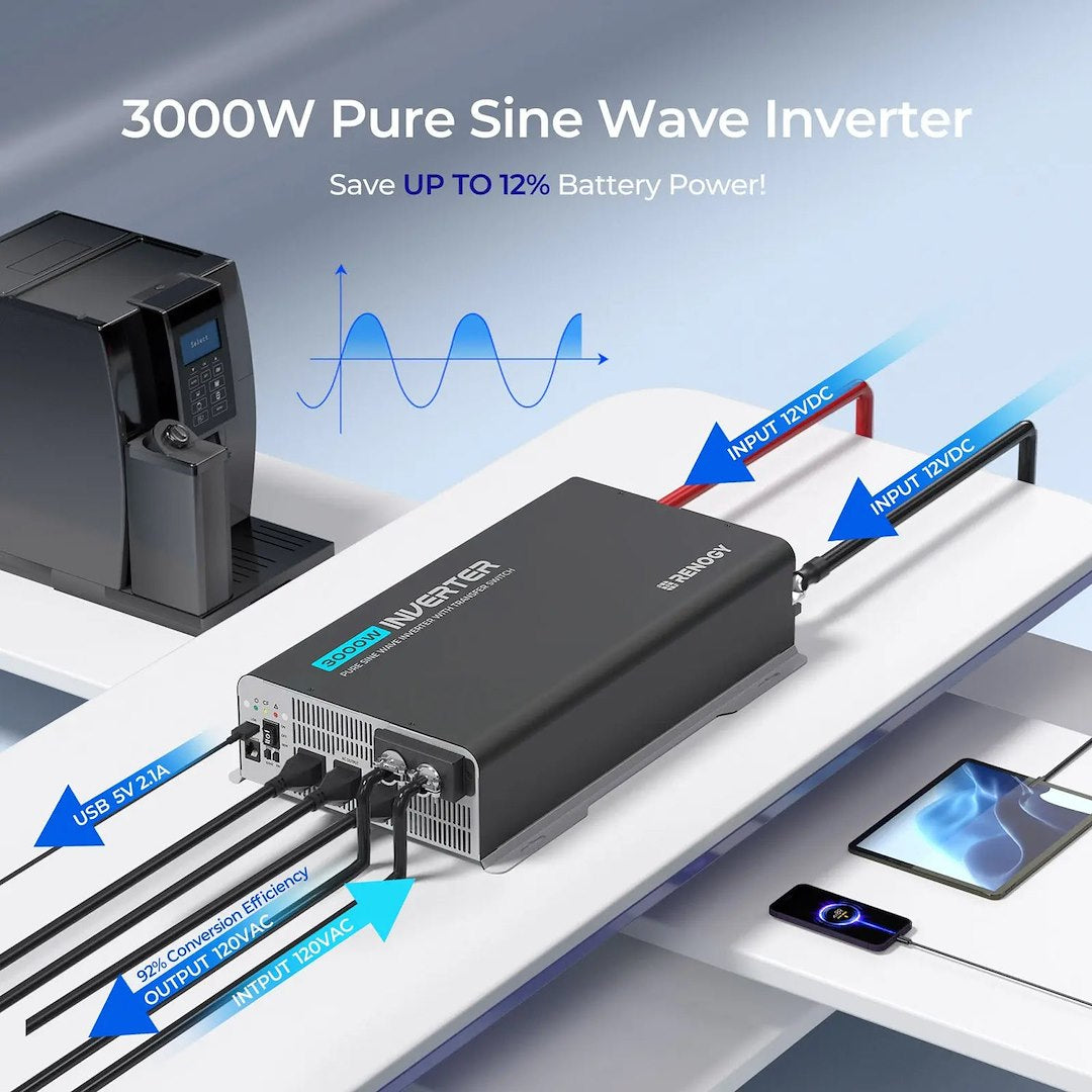 Renogy RIV1220PU-126-G1-US Power Inverter