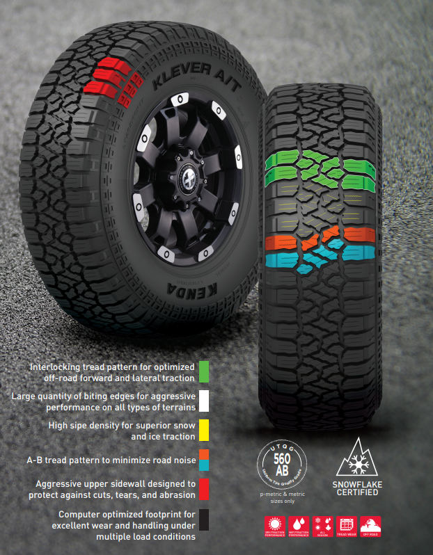 Kenda 628022 Tire