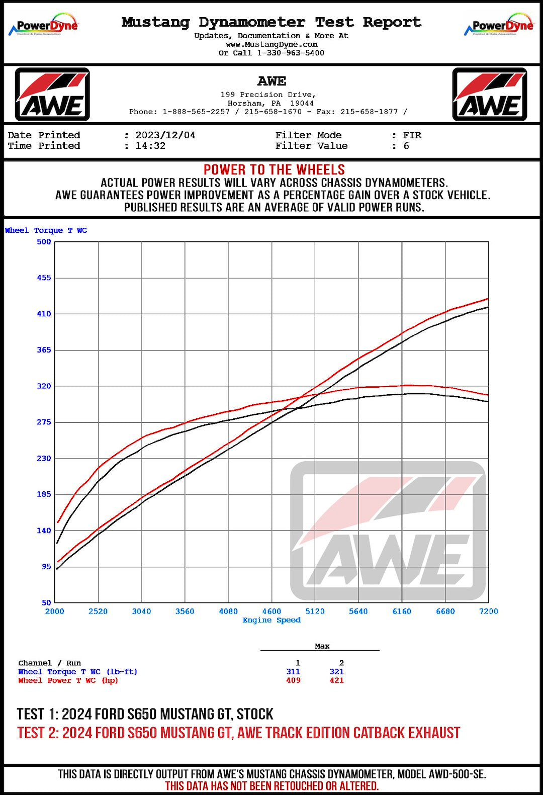 AWE No Check Engine Light Guaranteed Exhaust System Kit 3015-33650 - Touring Edition S65