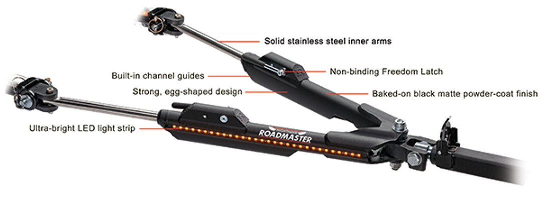 Roadmaster Truly Non-Binding Tow Bar Tow Bar 676 - Nighthawk Towbar