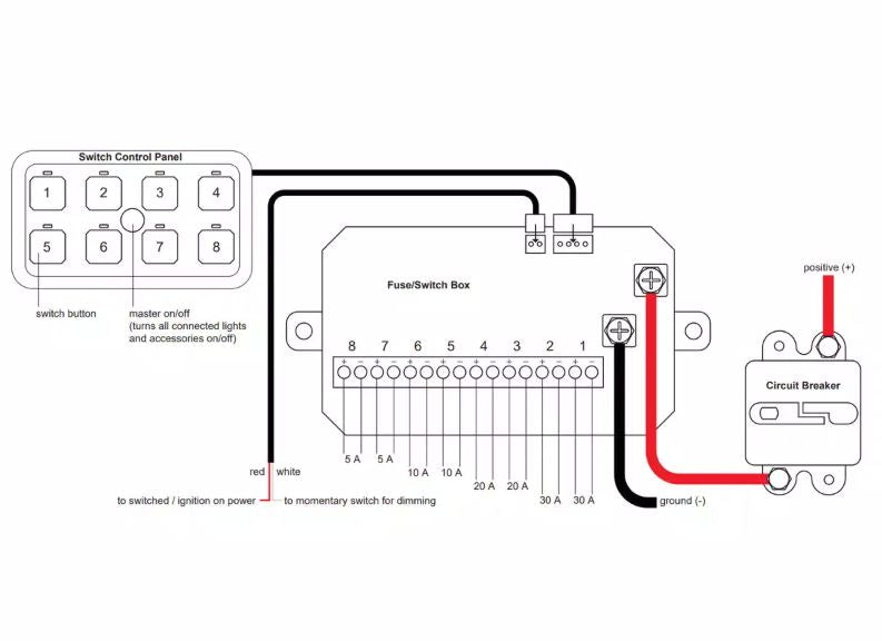 GO Rhino 758CHSCRBT Switch Panel