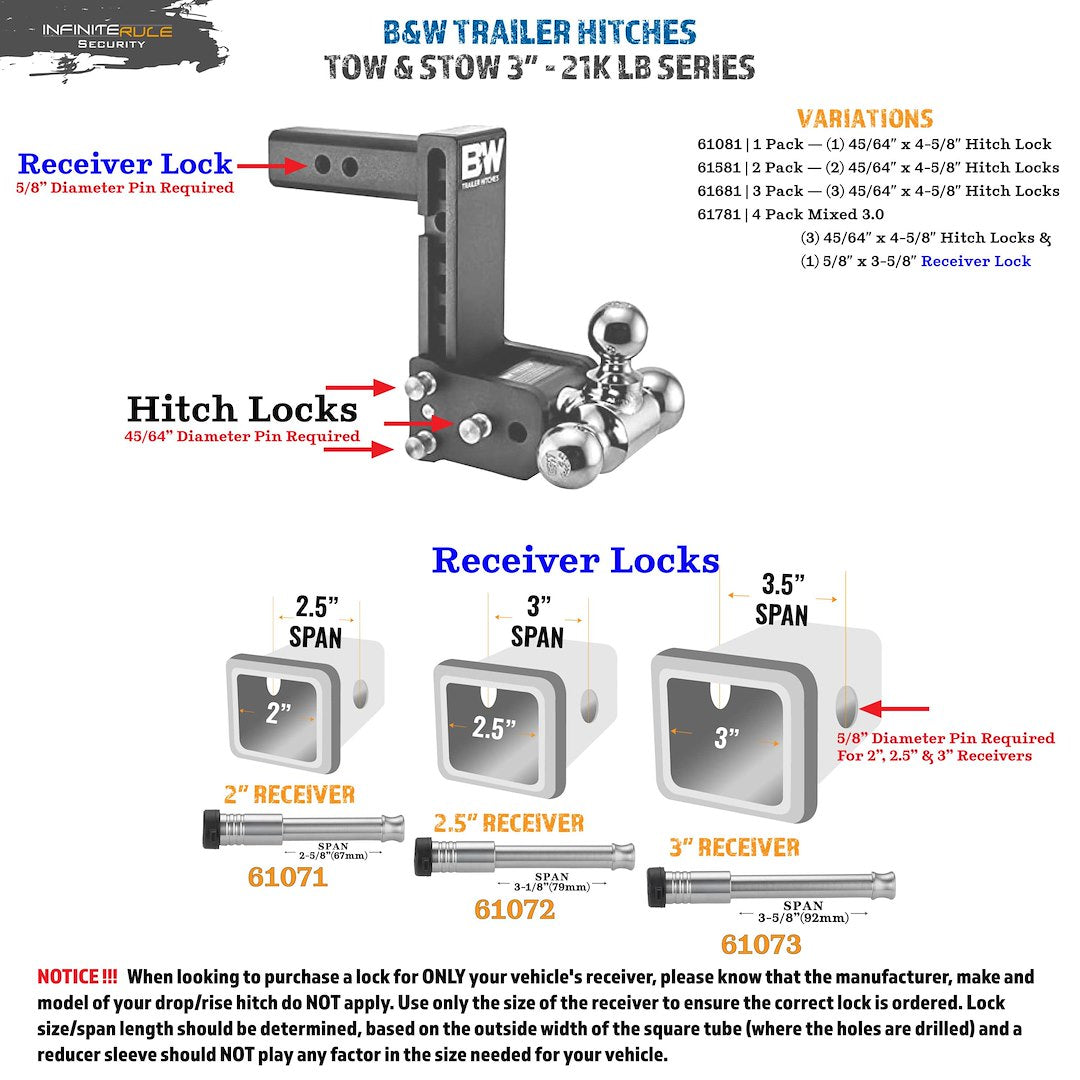 Infiniterule 61781-S Trailer Hitch Pin