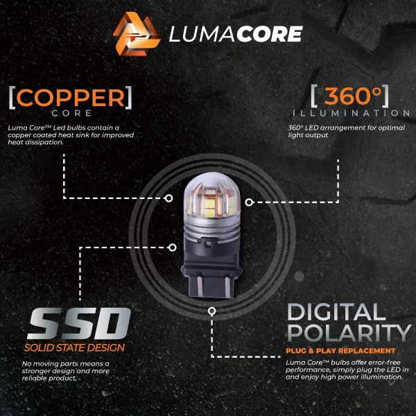 Putco Error-Free Performance Backup Light Bulb - LED C921A - Lumacore 921 Amber-Pair