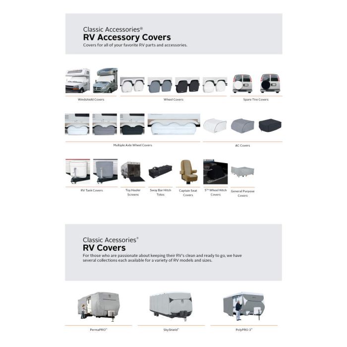 Classic Acc RV Air Conditioner: Classic Accessories Air Conditioner Cover for Coleman Mach 8 White 80-251-212801-00