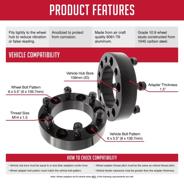 Revolution CNC Lathes And Milling Machines Wheel Adapter 6550-6550-C108-14 - Adap-6X5.5-5.5 1.50 108M M14