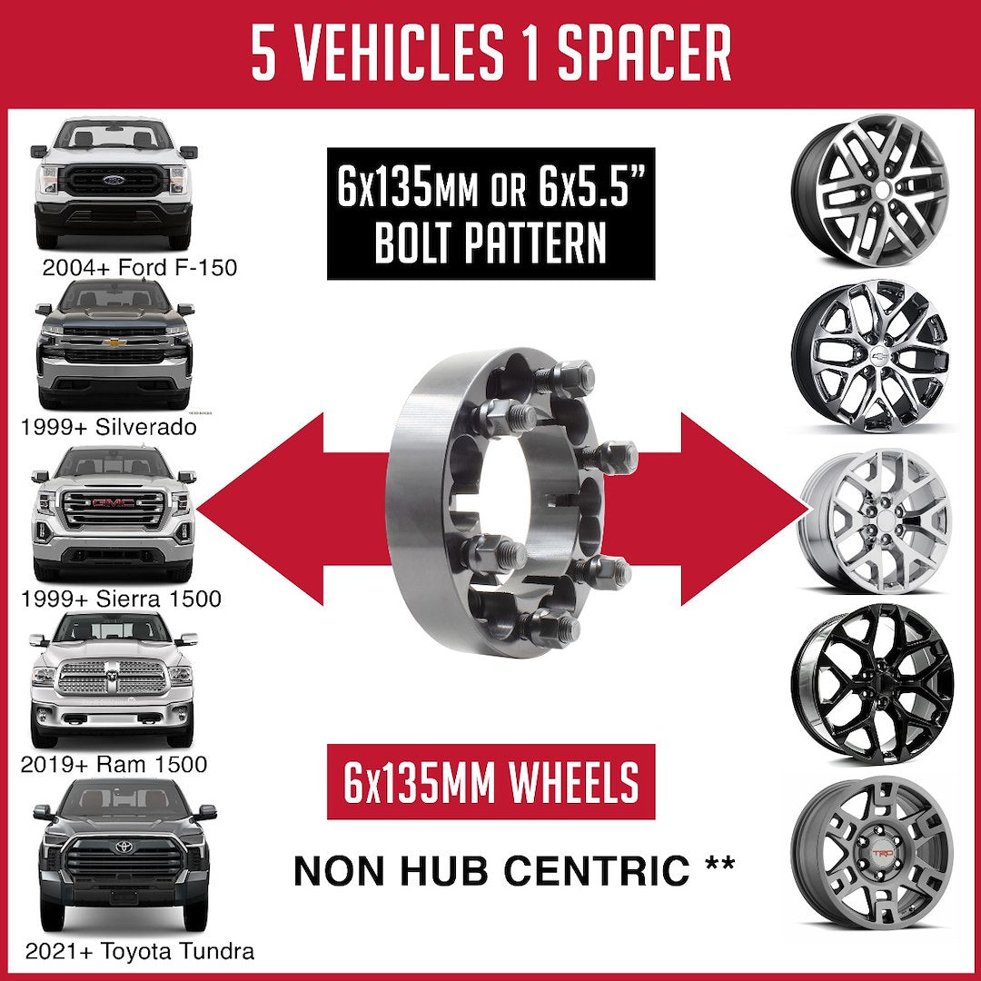 Revolution Increased Stability And Handling Wheel Adapter 6550/135-6135-CF - 6X5.5 135-135 1.5 M110 M14