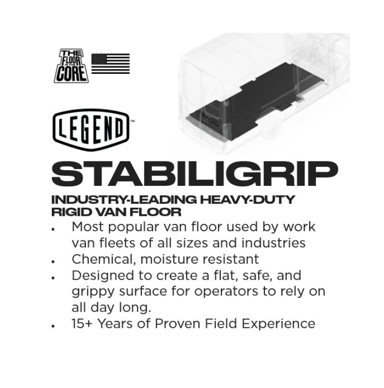 Legend Fleet Limited Lifetime Warranty Cargo Area Liner RA1523-13SG1 - Pacifica Stabiligrip KIT-3PC