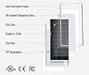 Rich Solar RS-M200 MEGA 200 Solar Panel, 200 Watt, 12 Volt, Monocrystalline