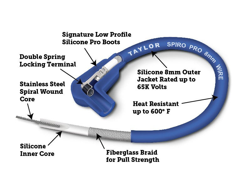 Taylor Cable OEM Resistor Core Wires Spark Plug Wire Set 74002 - Spiro-PRO Custom Cyl