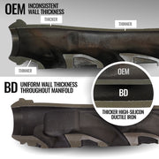 BD Diesel 1041469 Exhaust Manifold