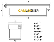 Camlocker Insulated Lids Outperform All Others Tool Box KS71XDWLP - CAM KS-71 Xdw LP
