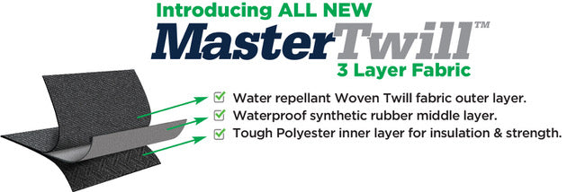 Mastertop 14454224 Duster Deck Cover