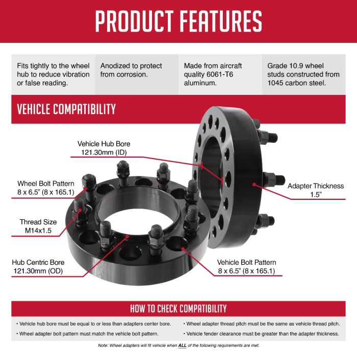 Revolution CNC Lathes And Milling Machines Wheel Adapter 8650-8650HF-C14-121 - Adap-8X6.5 1.5 121.3 M14 1.5