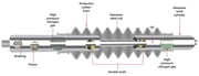 Roadmaster 481300A Steering Stabilizer
