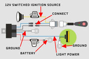Ironman 4X4 IWHL001 - Harness Loom Light Bar