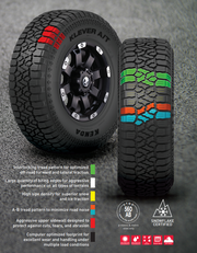Kenda 628008 Tire