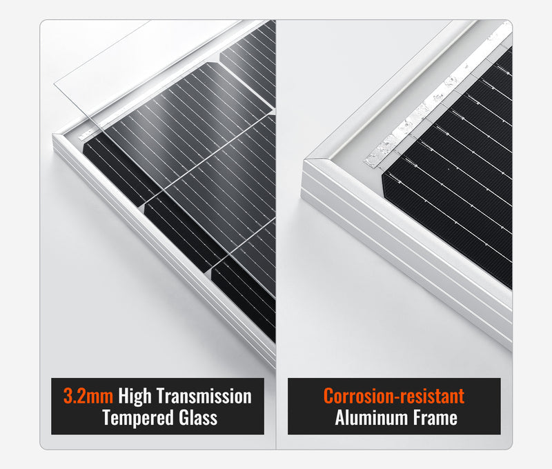 Rich Solar RS-M250 Solar Panel
