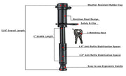 Bulletproof Blackbplp3 Trailer Hitch Pin