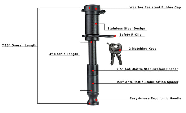 Bulletproof Blackbplp3 Trailer Hitch Pin