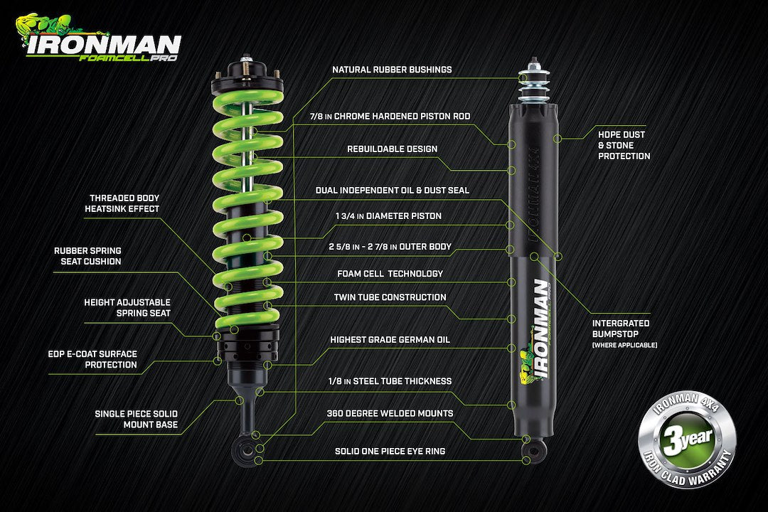 Ironman 4X4 Easy To Install Shock Absorber 45003FEC - Foam Cell Pro Rear