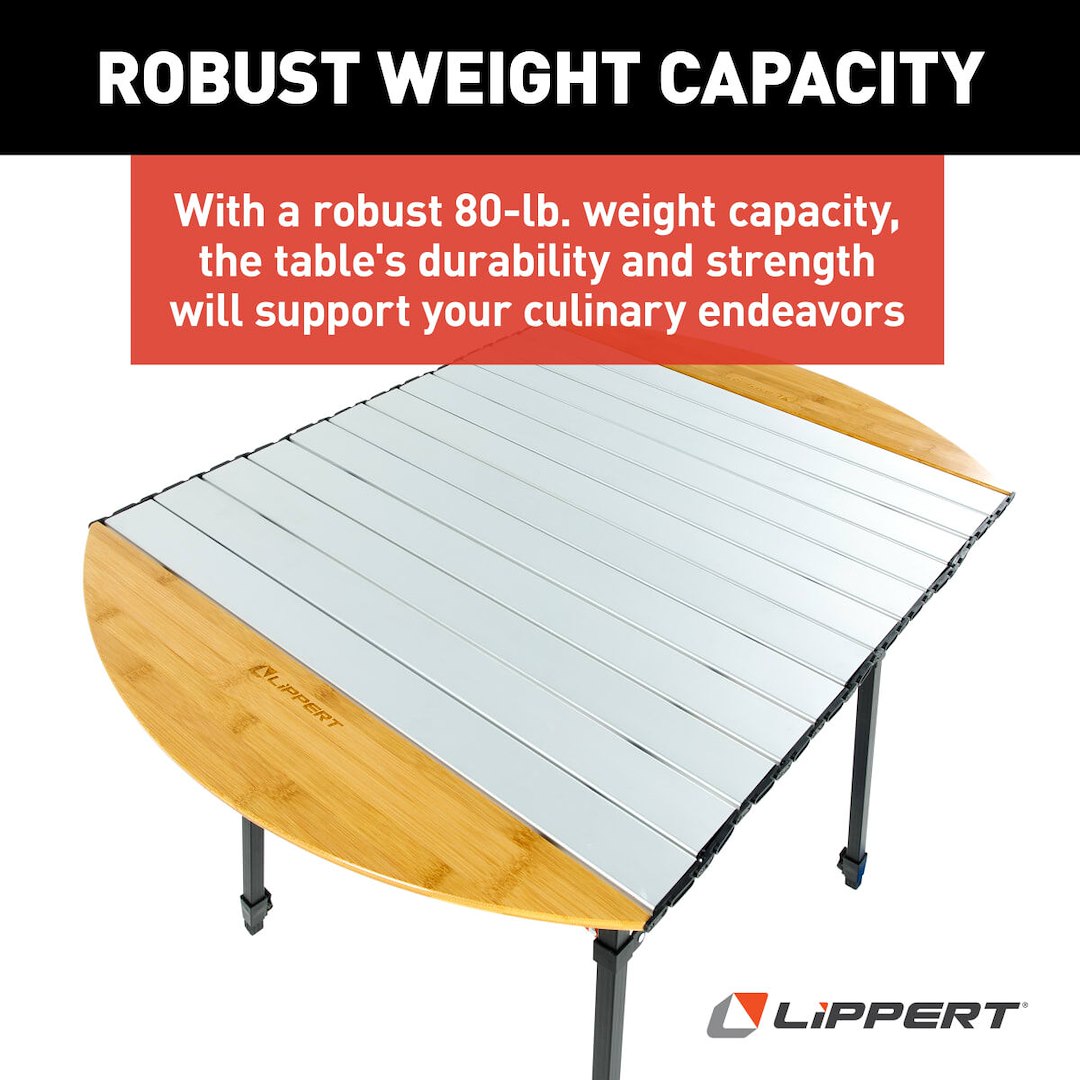 Lippert Comp 2023053727 Table