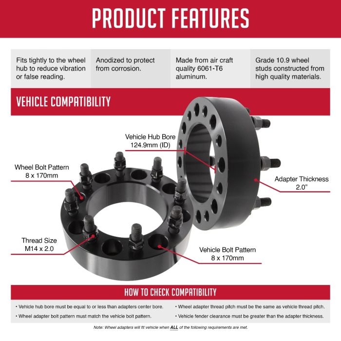 Revolution CNC Lathes And Milling Machines Wheel Adapter 8170-8170HR-E142 - Adap-8X170 2.0 124.9 M14 2.0