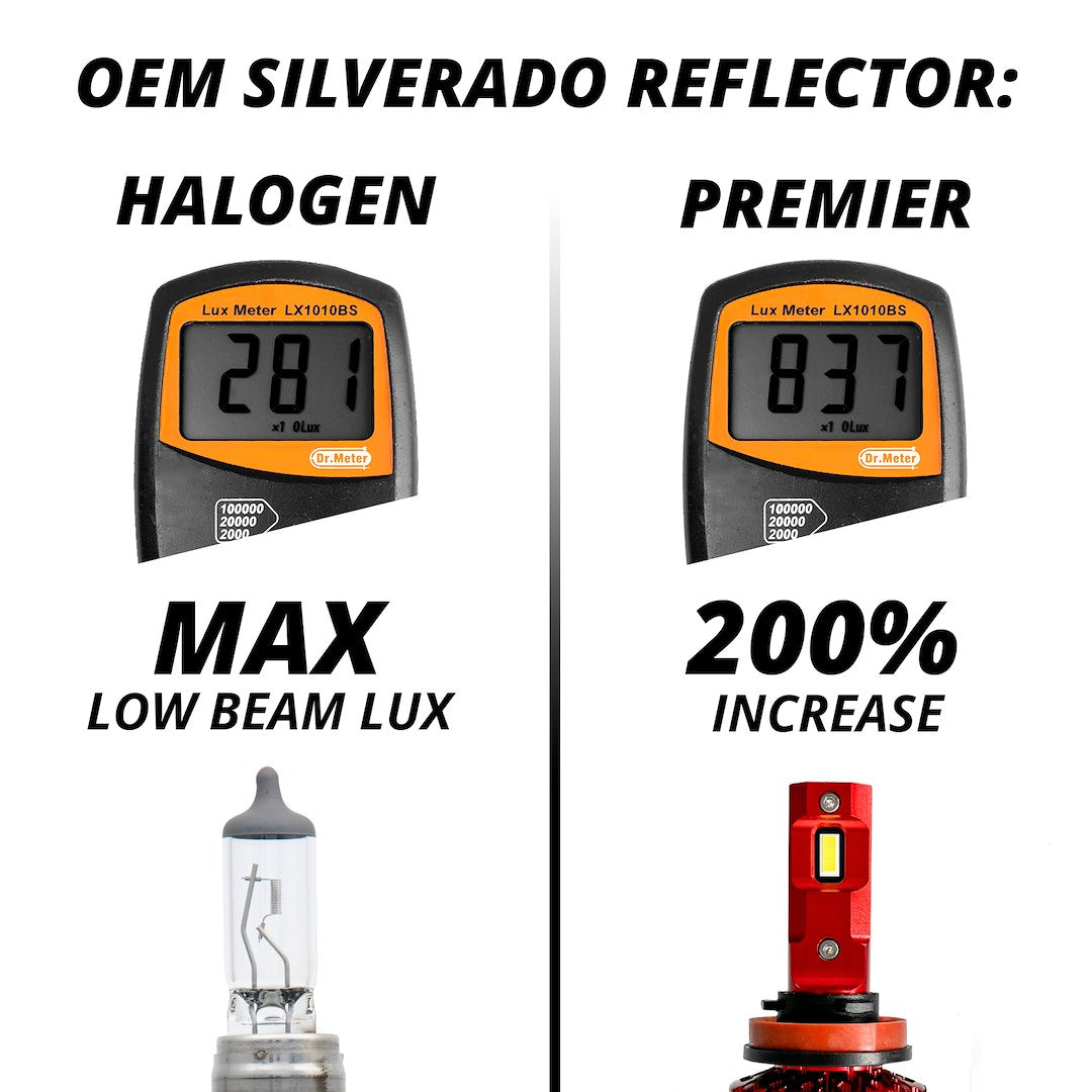 XK Glow Easy Plug And Play Installation Headlight Conversion Kit XK045006-9004 - 9004 Premier Ser Led Bulb