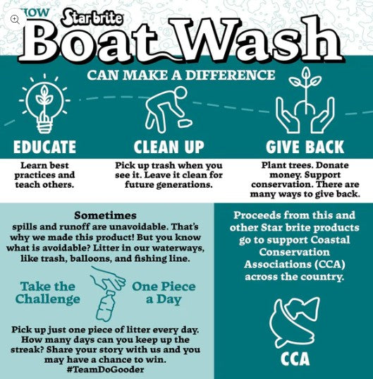 Star Brite 202032 Boat Wash