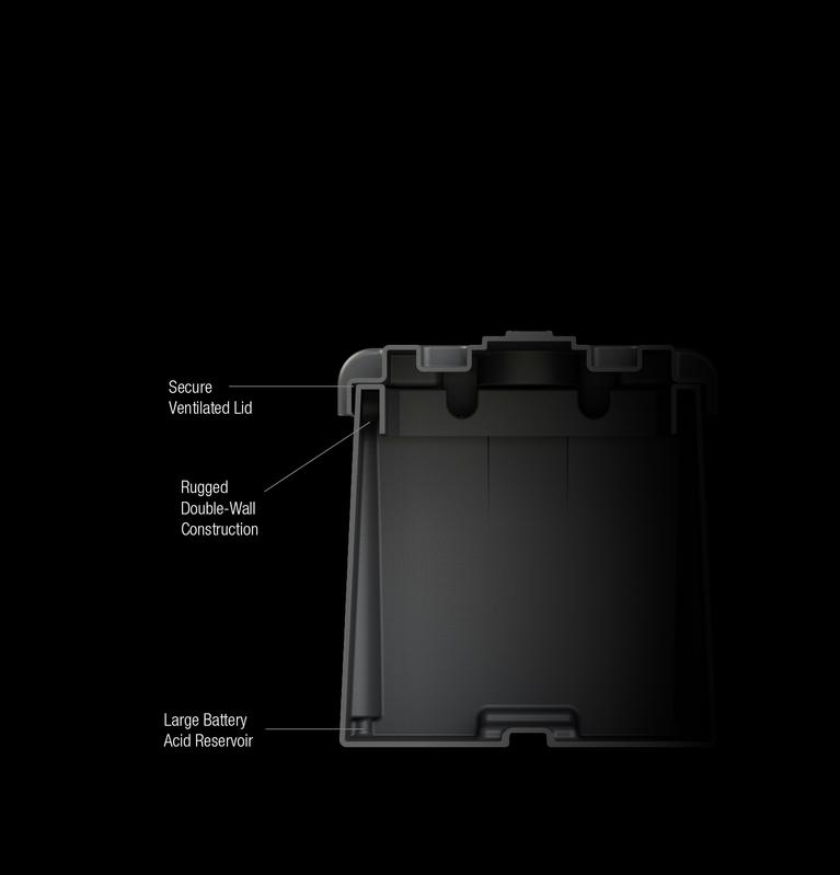 Noco Easy To Install Battery Box HM408 - Volt Dual End End BO