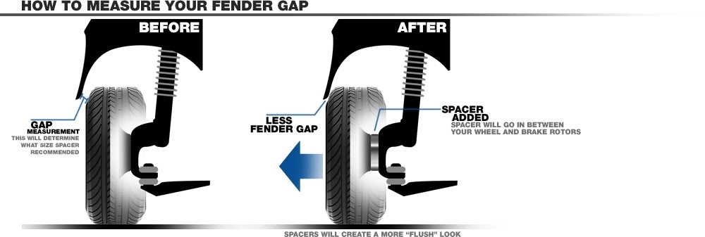 Revolution 5450/475-5475-B Wheel Adapter